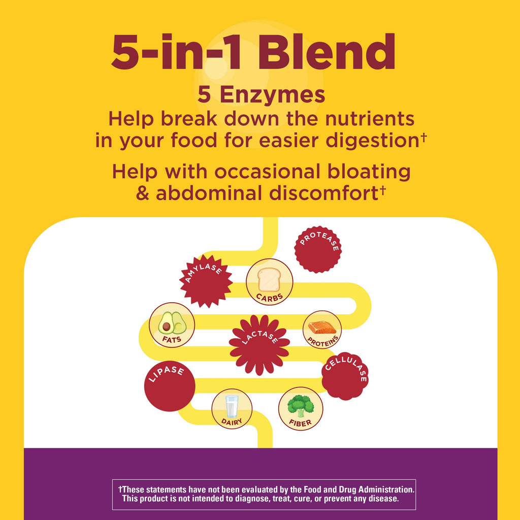 Digestive Enzymes 5-in-1 Blend Chewable Tablets