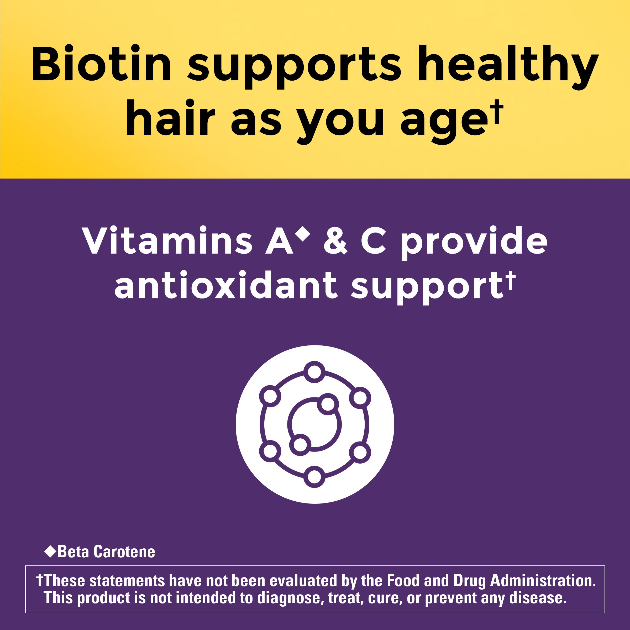 Hair Growth Lustriva® with Vitamin A & C Softgels