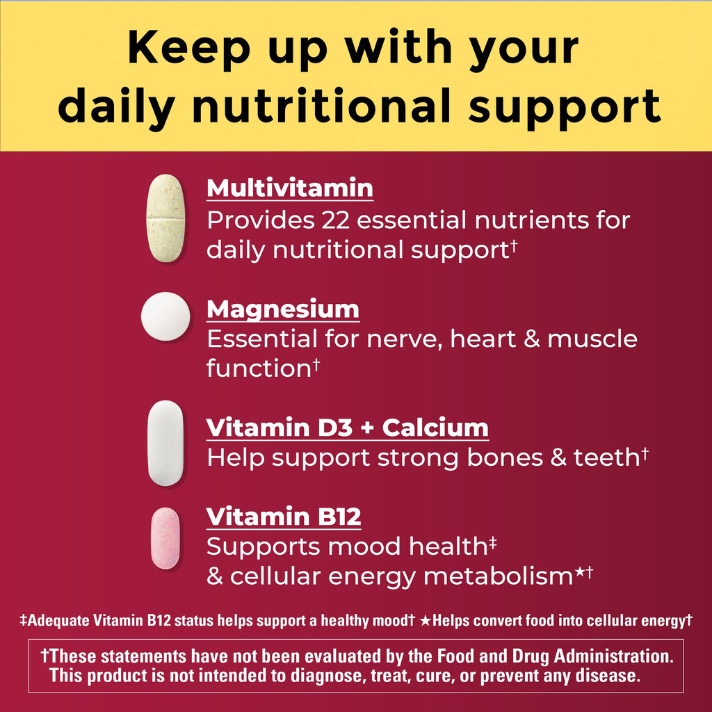 GLP-1 Companion Health Pack Daily Packets