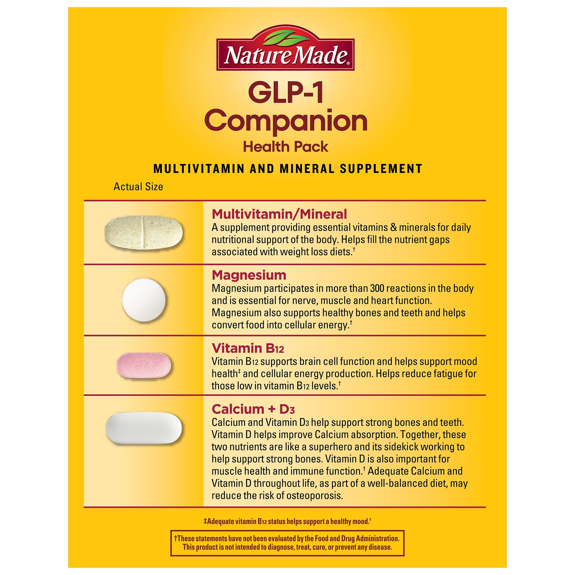 GLP-1 Companion Health Pack Daily Packets